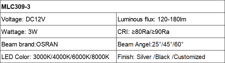 MLC309-3 tube light multi 3W LED spotlights DC12V Parameter table