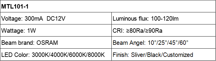 MTL101-1 2 circuit mini track luminaries 12V Parameter table