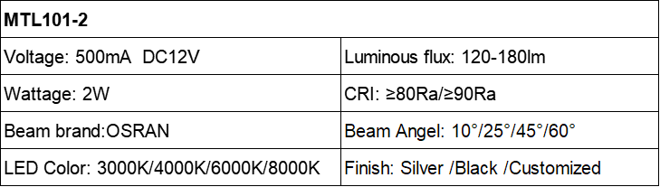 MTL101-2 2 circuit mini track luminaries 12V Parameter table