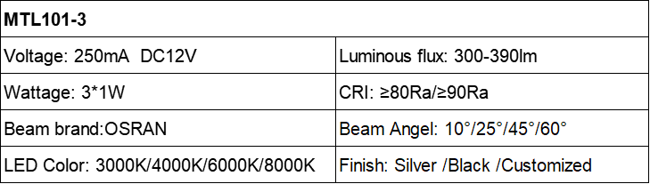 MTL101-3 2 circuit mini track luminaries 12V Parameter table