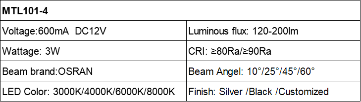 MTL101-4 2 circuit mini track luminaries 12V Parameter table