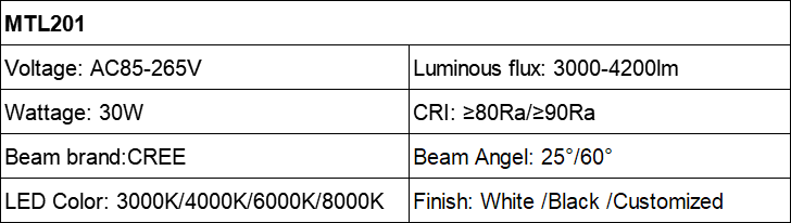 MTL201 30W 3 circuit track luminaries AC85-265V Parameter table