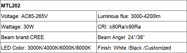 MTL202 30W 3 circuit track luminaries AC85-265V Parameter table