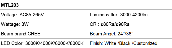 MTL203 30W 3 circuit track luminaries AC85-265V Parameter table