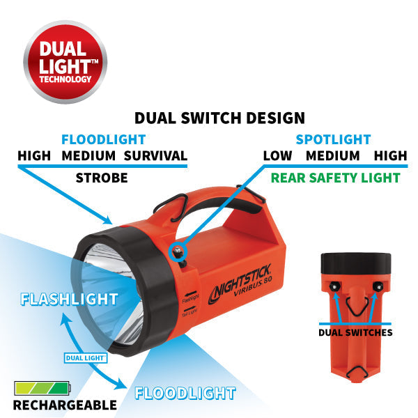 Nightstick - VIRIBUS? 80 Intrinsically Safe Dual-Light Lantern - Li-Ion - Red - UL913 / ATEX