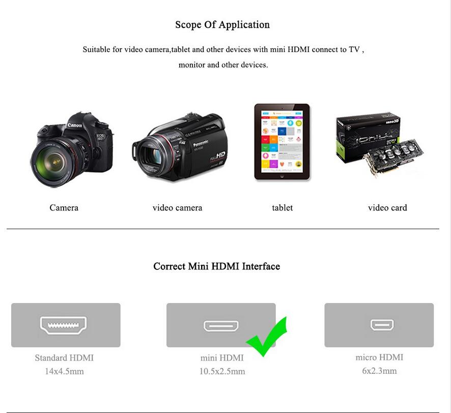 Mini HDMI Male-Male 1M 2M 3M 5M HDMI Cable