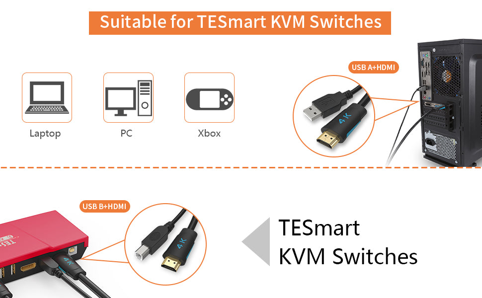 filósofo rumor Planificado TESmart USB KVM Cable USB - A to USB - B,USB + HDMI Cable