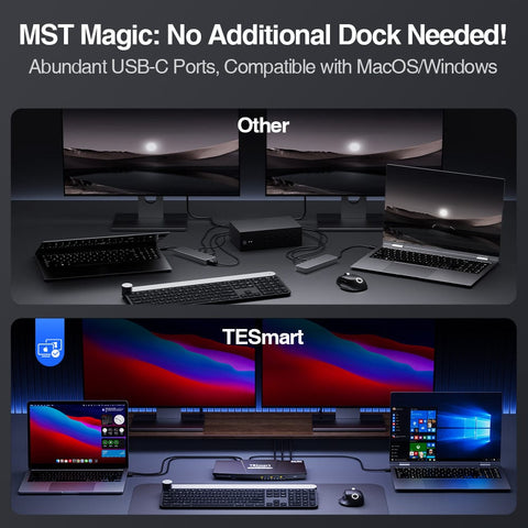 TESmart CKS202-P23-USBK Dual Monitor KVM Switcher Dual Monitor USB-C KVM Docking Station Kit - 4K60Hz, MST, EDID for 2 Laptops 10652805090457 Dual Monitor USB-C KVM Dock - 4K60Hz, MST, EDID for 2 Laptops US Plug