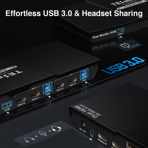 TESmart Dual Monitor KVM Switcher 2 Port Dual Monitor KVM Switch Kit HDMI 4K60Hz with USB 3.0 Docking Station, EDID