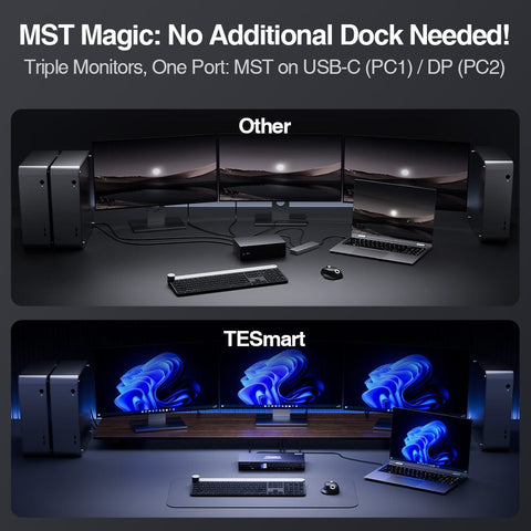 TESmart HDC403-P23-USBK Triple Monitor KVM Switch Triple Monitor MST KVM Docking Station Kit - 4K60Hz, EDID for 1 Laptop & 3 PCs 10652805090471 Triple Monitor MST KVM Dock - 4K60Hz, EDID for 1 Laptop & 3 PCs US Plug