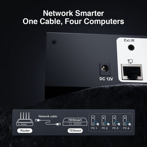 TESmart Triple Monitor KVM Switch 4 Port Triple Monitor KVM Switch HDMI 4K60Hz with USB 3.0 Hub, Headset, Audio&Microphone Triple Monitor KVM Switch 4 port HDMI 4K with USB hub-TESmart