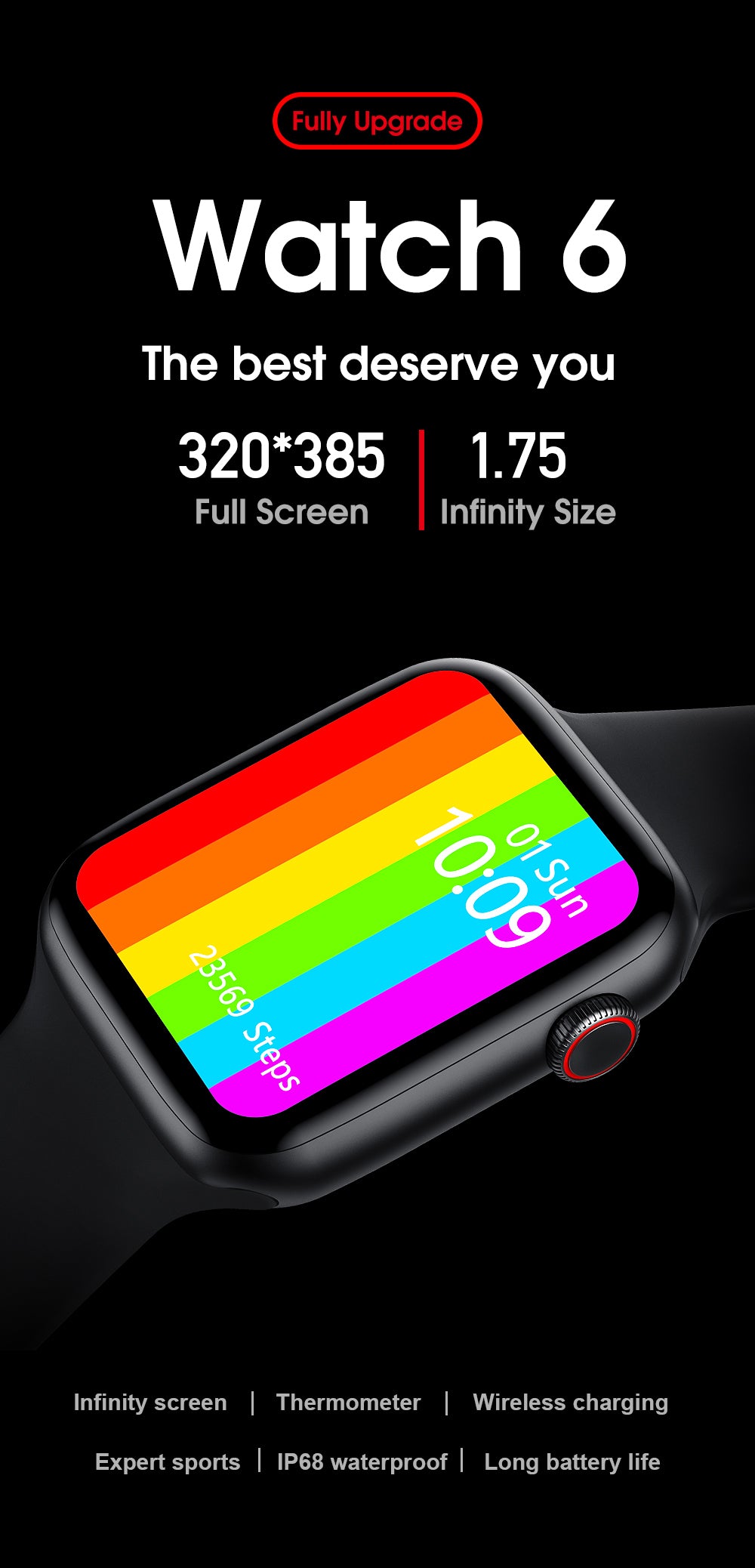 CoxWatch 6 Pro_detailed information (1)