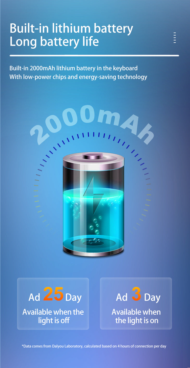 DAREU A100 Tri-Mode Connection 100% Hot-Swap RGB LED Backlit Mechanical Gaming Keyboard with TTC Gold-Pink Switch and PBT Keycaps