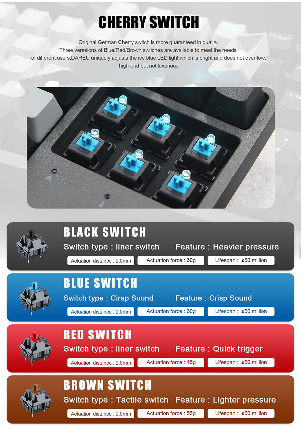 DAREU A87 B&G Cherry MX Switch Type-C Wired 87-Key Backlit Mechanical Gaming Keyboard