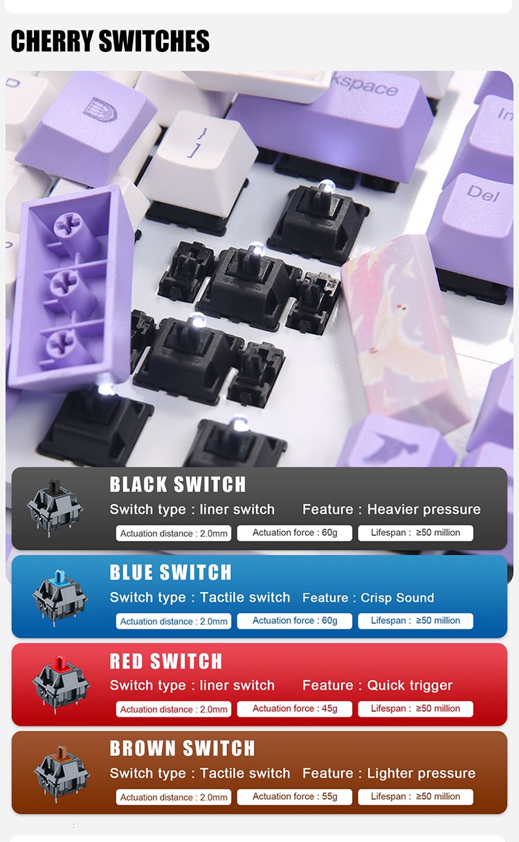 DAREU A87 SWALLOW Cherry MX Switch Type-C Wired 87-Key Backlit Mechanical Gaming Keyboard