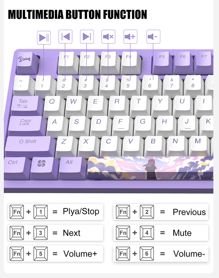 DAREU A87 SWALLOW Cherry MX Switch Type-C Wired 87-Key Backlit Mechanical Gaming Keyboard