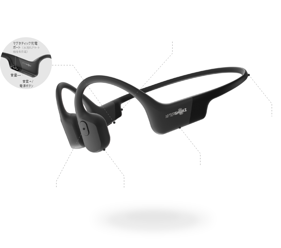 Aftershokz As801 Abt01 テレビ用モデル骨伝導イヤホン Aftershokzjp