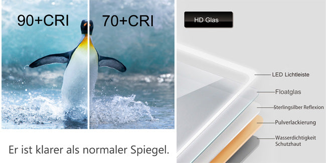Klarer Spiegel