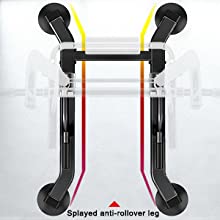 Pull-up