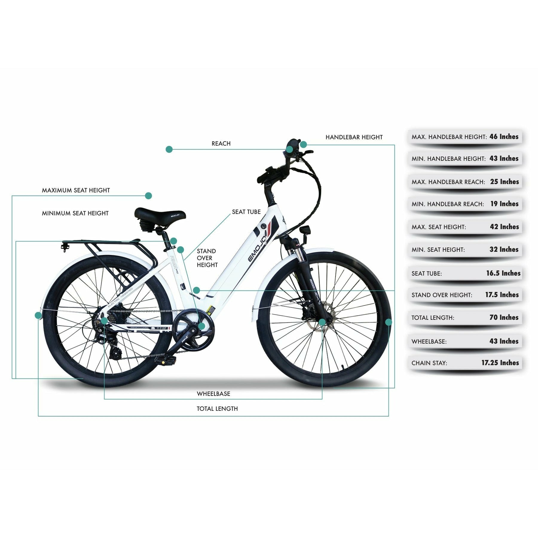 https://cdn.shopifycdn.net/s/files/1/0273/7691/0433/products/emojo-panther-pro-48v-10-4ah-500w-fat-tire-electric-bike-37375331827967.jpg?v=1655698978
