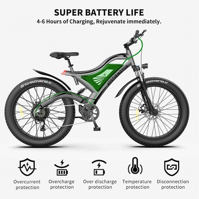 AOSTIRMOTOR S18 48V/15Ah 750W All Terrain Fat Tire Electric Mountain Bike, 26