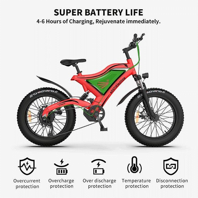 AOSTIRMOTOR S18-Mini 48V15Ah 500W Fat Tire Electric Mountain Bike, 20'