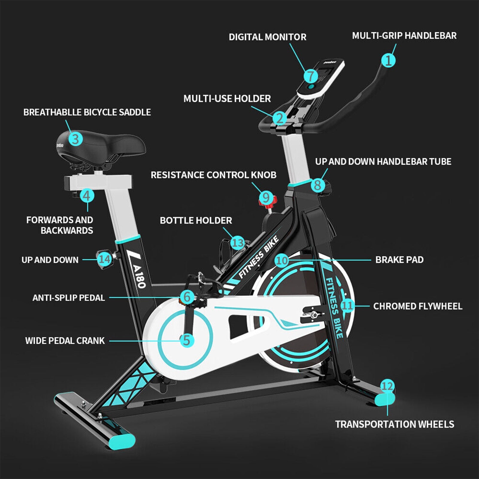 Premium Indoor Stationary Cycling Spin Workout Excercise Bike, 360LBS (95601435)