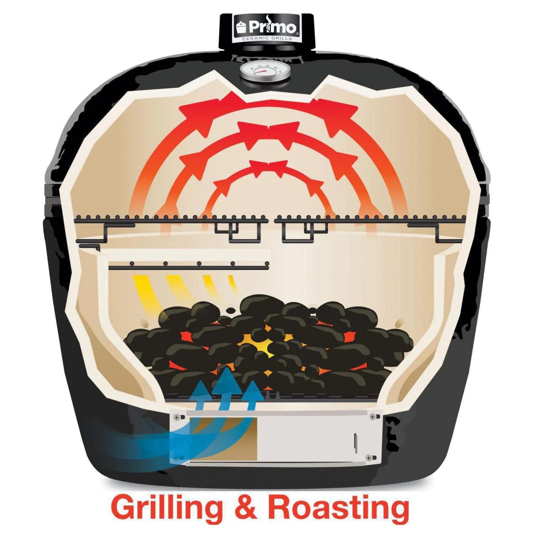 PRIMO Oval Large 300 Ceramic Kamado BBQ Grill W/ Stainless Steel Grates - PGCLGH (95414871)