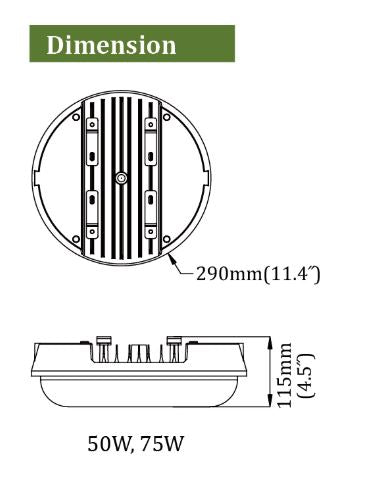 LED Round Canopy Light