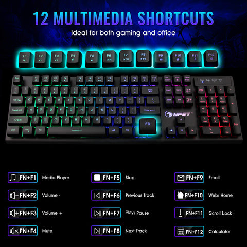 12 keyboard shortcuts