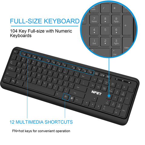 Fast Operation keyboard