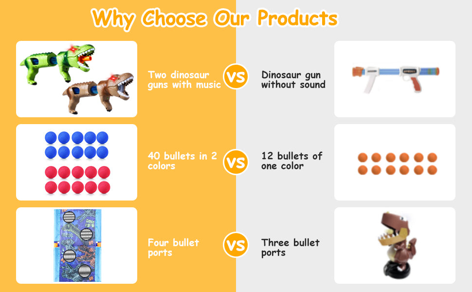 Why choose our products?
