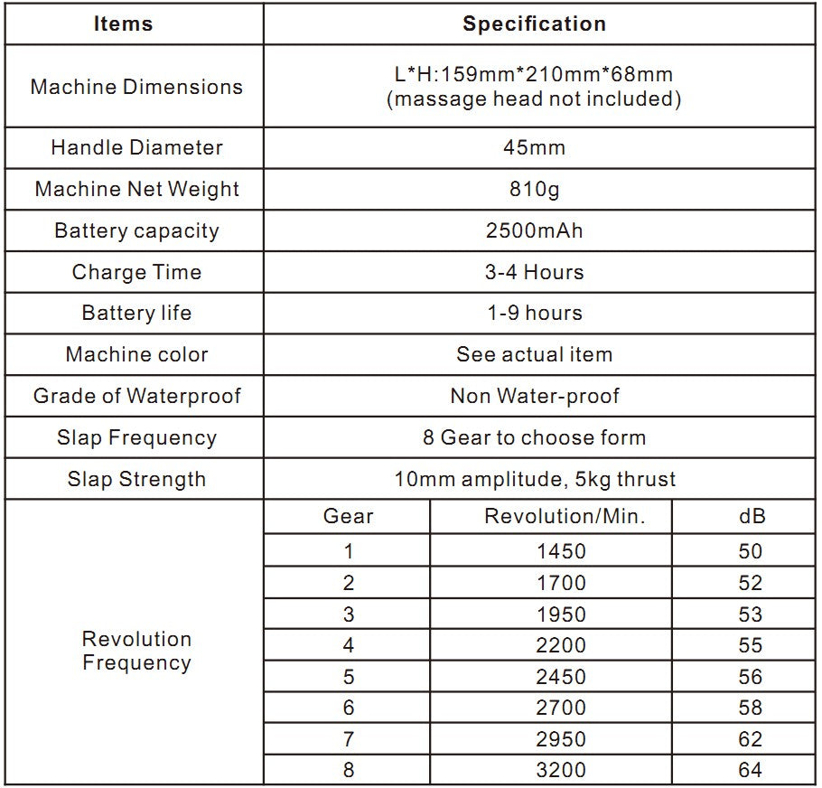 massage gun specification