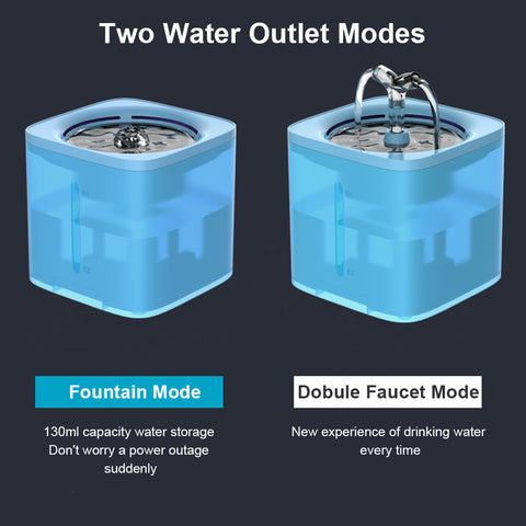 two water outlet modes