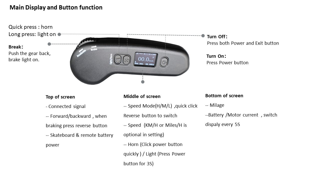 Spintend Uni1 V2 remote power  button function