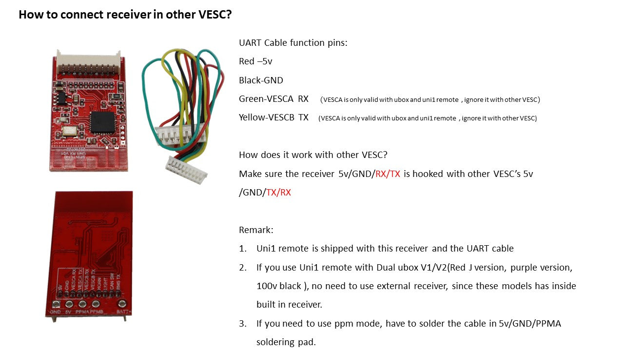 spintend uni1 remote receiver