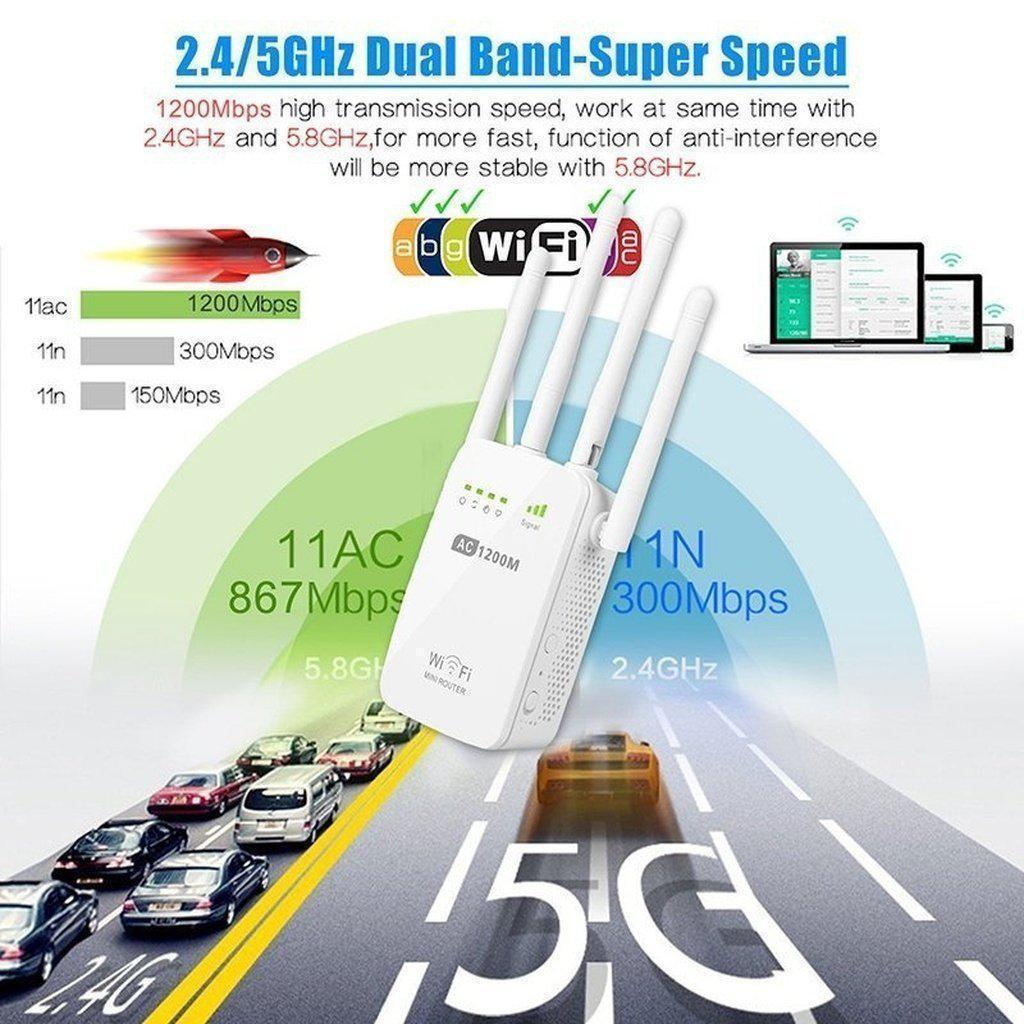 1200Mbps Dual Band 2.4/5G Wireless Range Extender WiFi