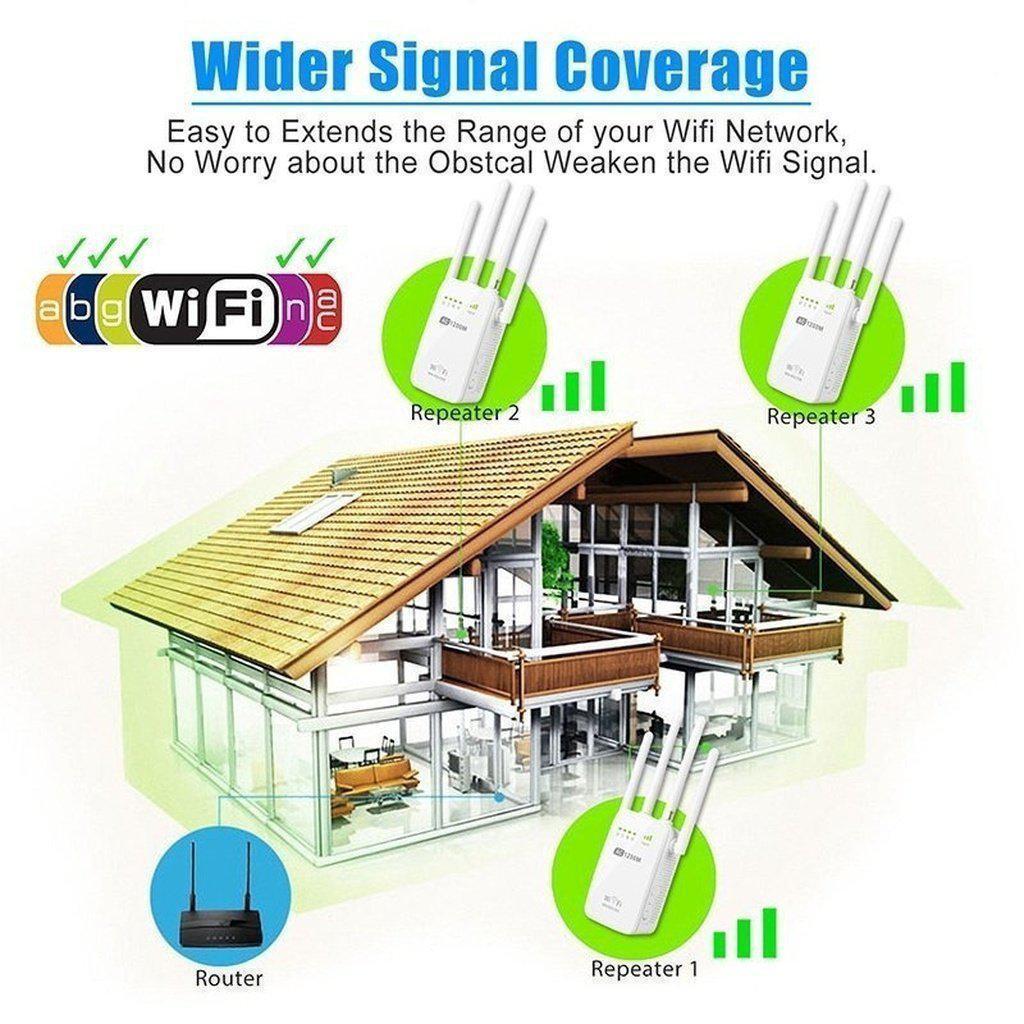 1200Mbps Dual Band 2.4/5G Wireless Range Extender WiFi