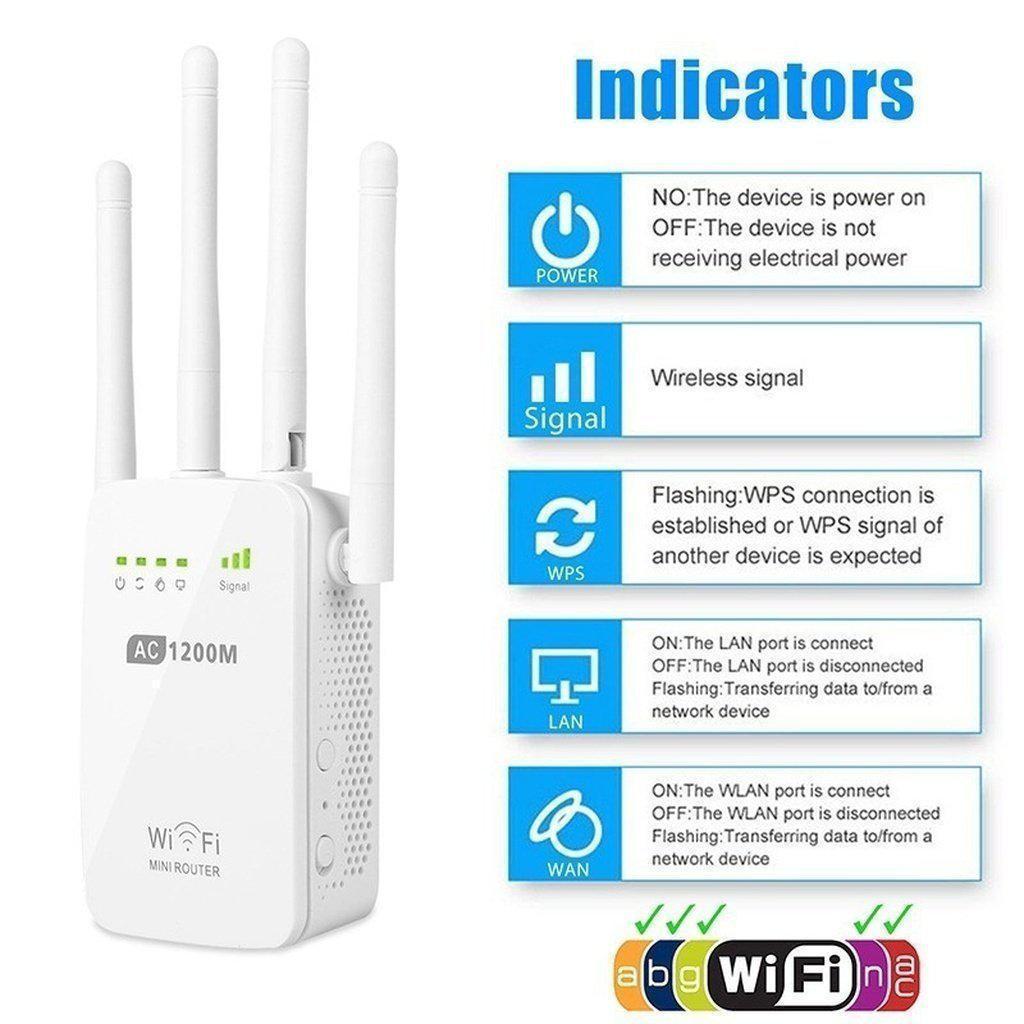 1200Mbps Dual Band 2.4/5G Wireless Range Extender WiFi