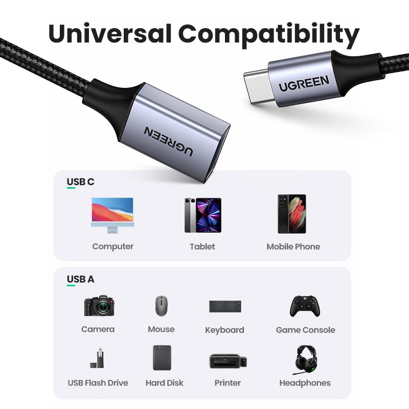UGREEN USB C to USB 3.0 Adapter Type C OTG Cable Thunderbolt 3 to USB Female Adapter OTG Cable for