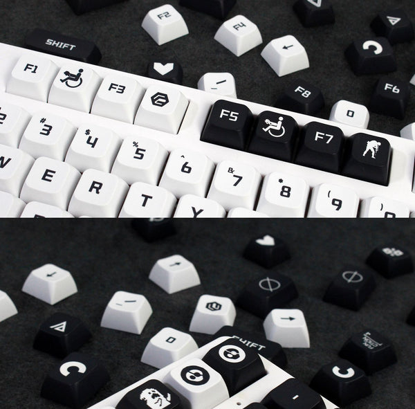 Keycaps Material