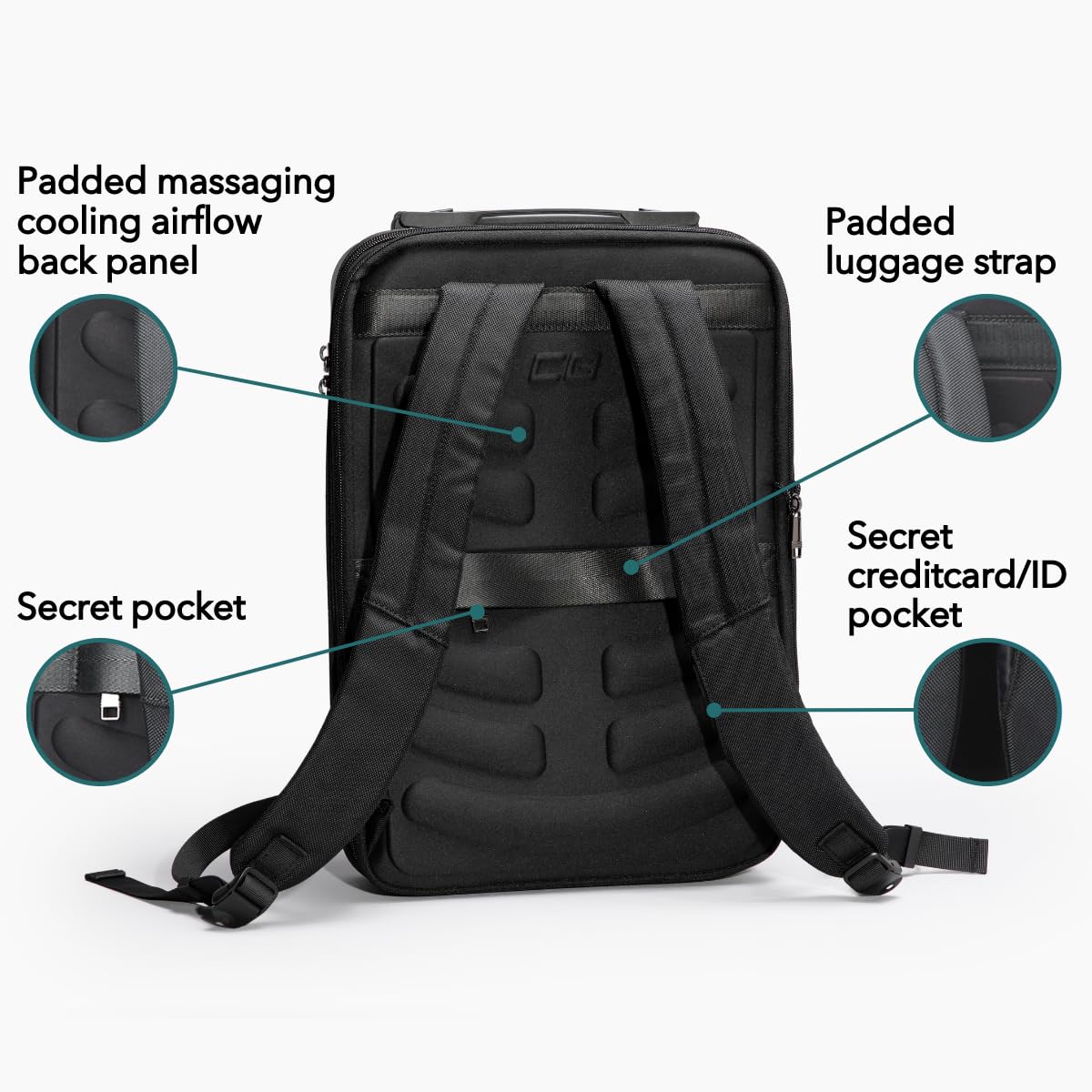 Cyberbackpack 2.0: | Steel Gray