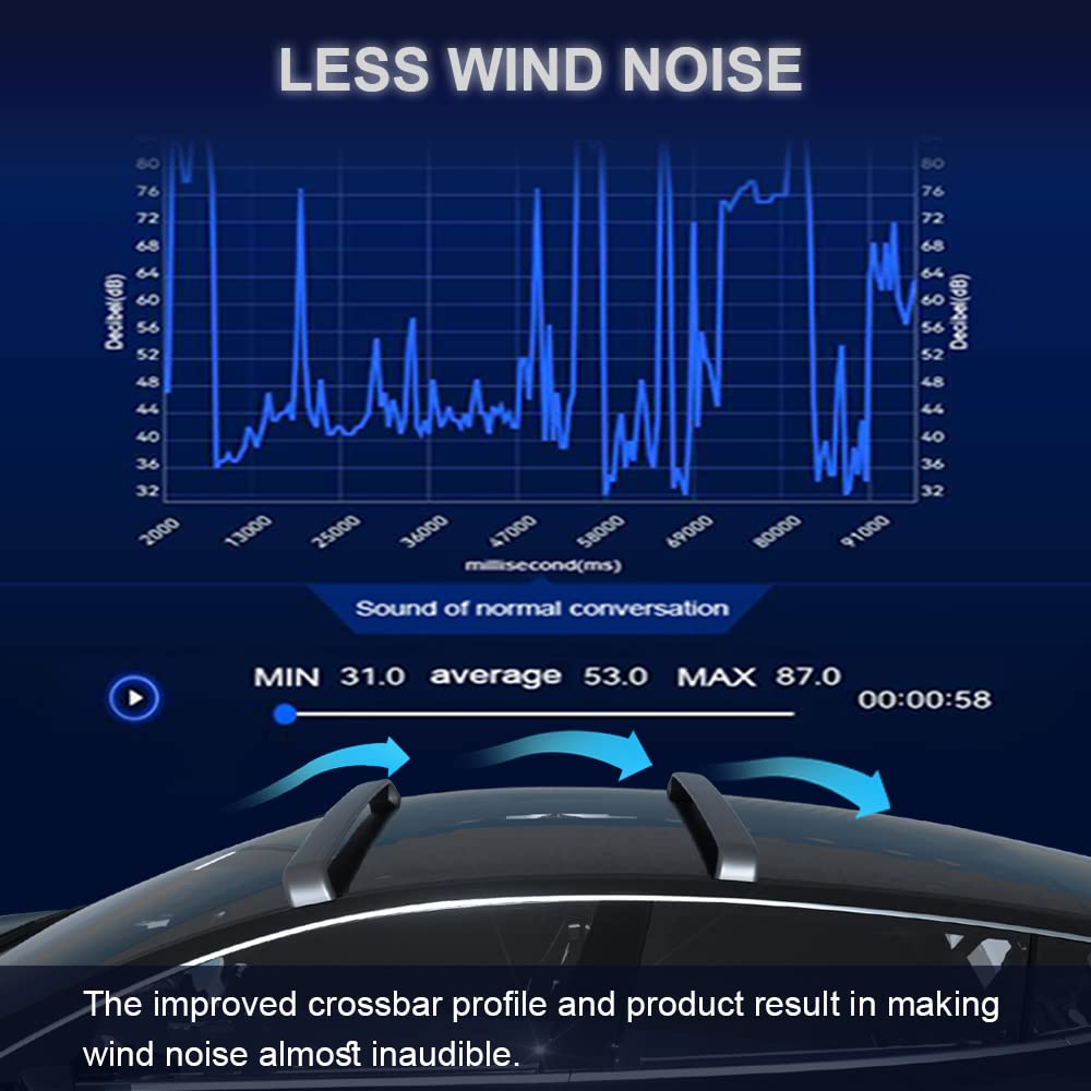 Roof Rack Cross Bars | Tesla Model Y 2020-2023