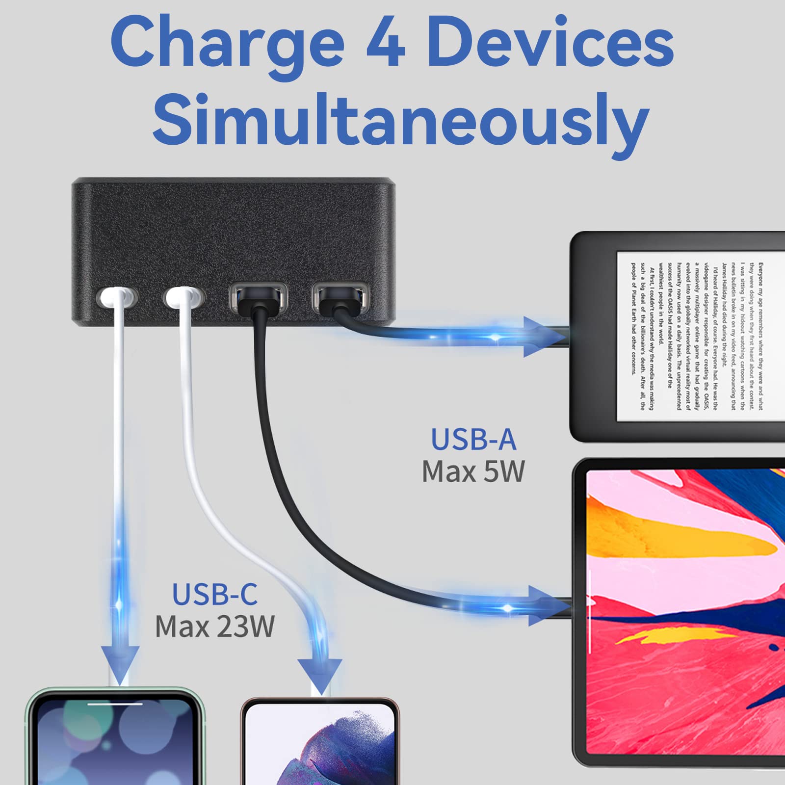 USB Extender for Center Console Docking Station | Tesla Model 3/Y & Model X/S 2022 2023 2024