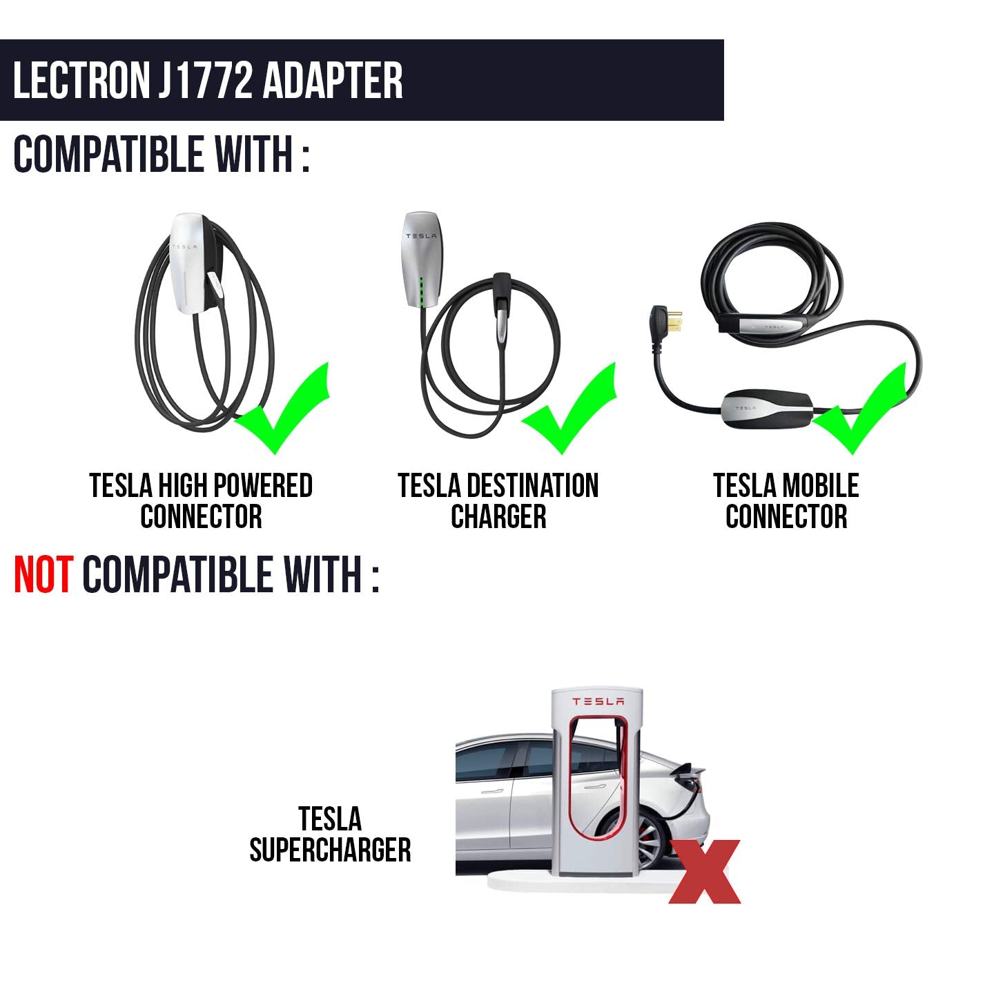 Tesla to J1772 Adapter Charger (Black) | 3-4x Charging Speeds