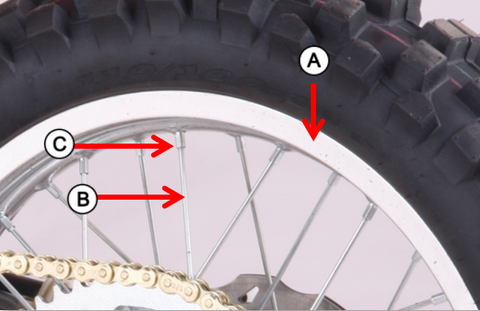 wheel inspection