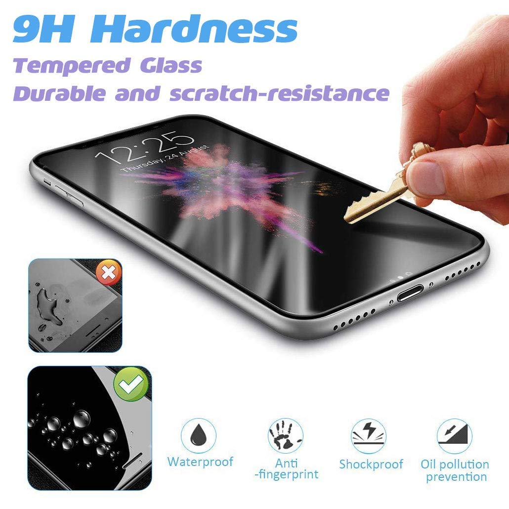 Screen Protector, Matte Tempered Glass Anti-Glare - ACR61