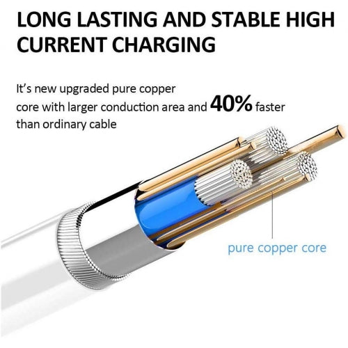 PD USB Cable, Charger USB-C to iPhone 3ft - ACG41