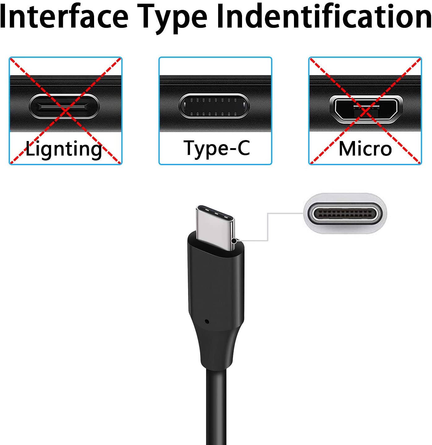 3ft and 6ft Long USB-C Cables, Power Wire TYPE-C Cord Fast Charge - ACY74