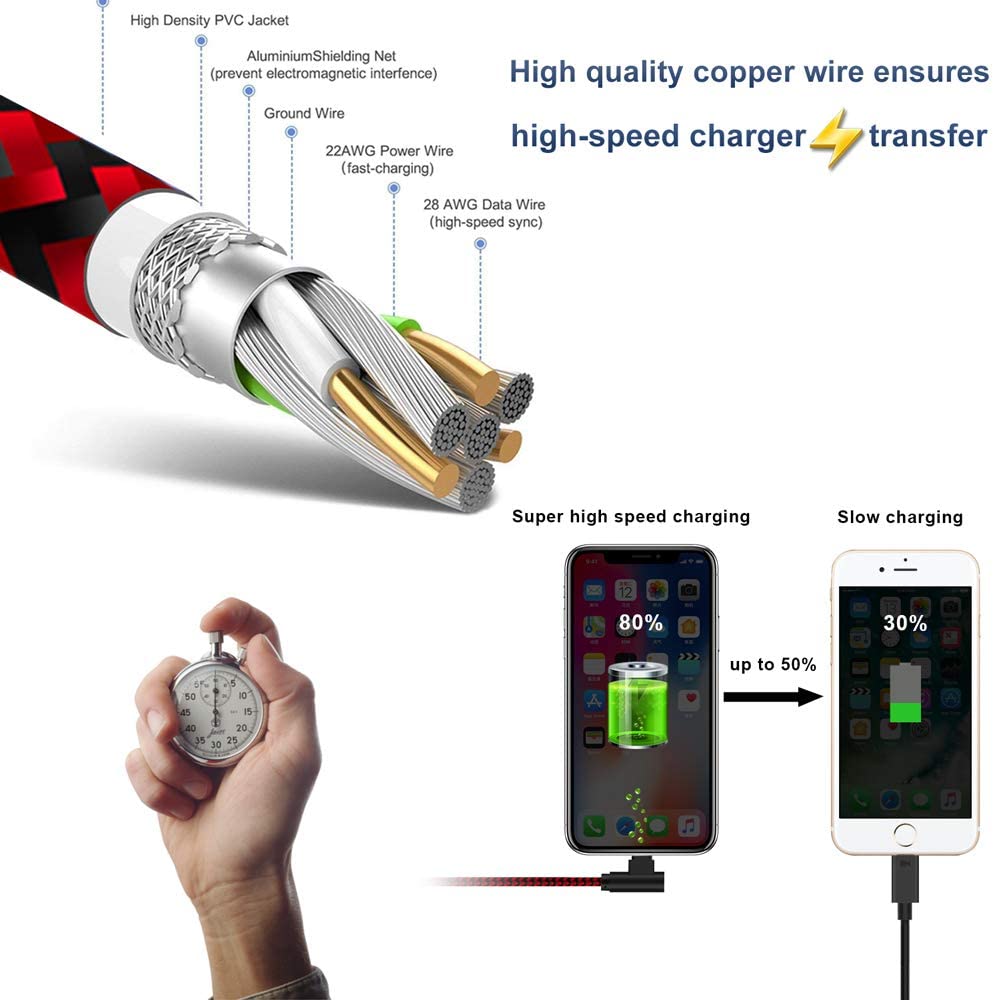 6ft and 10ft Long USB-C Cables, Power Wire TYPE-C Cord Fast Charge - ACY75